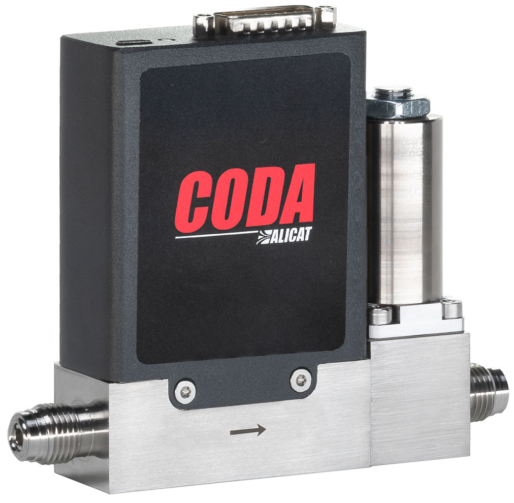 Alicat Scientific CODA Coriolis Mass Flow Meters and Controllers