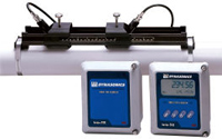 Dynasonics TFXD Series Ultrasonic Transit Time Flow Meter