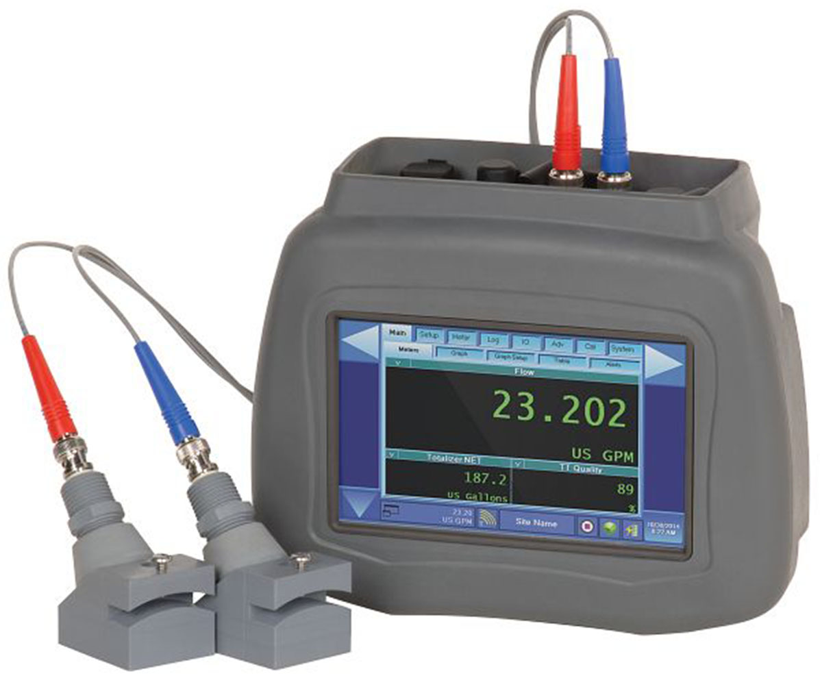 Dynasonics DXN Ultrasonic Flow Meter