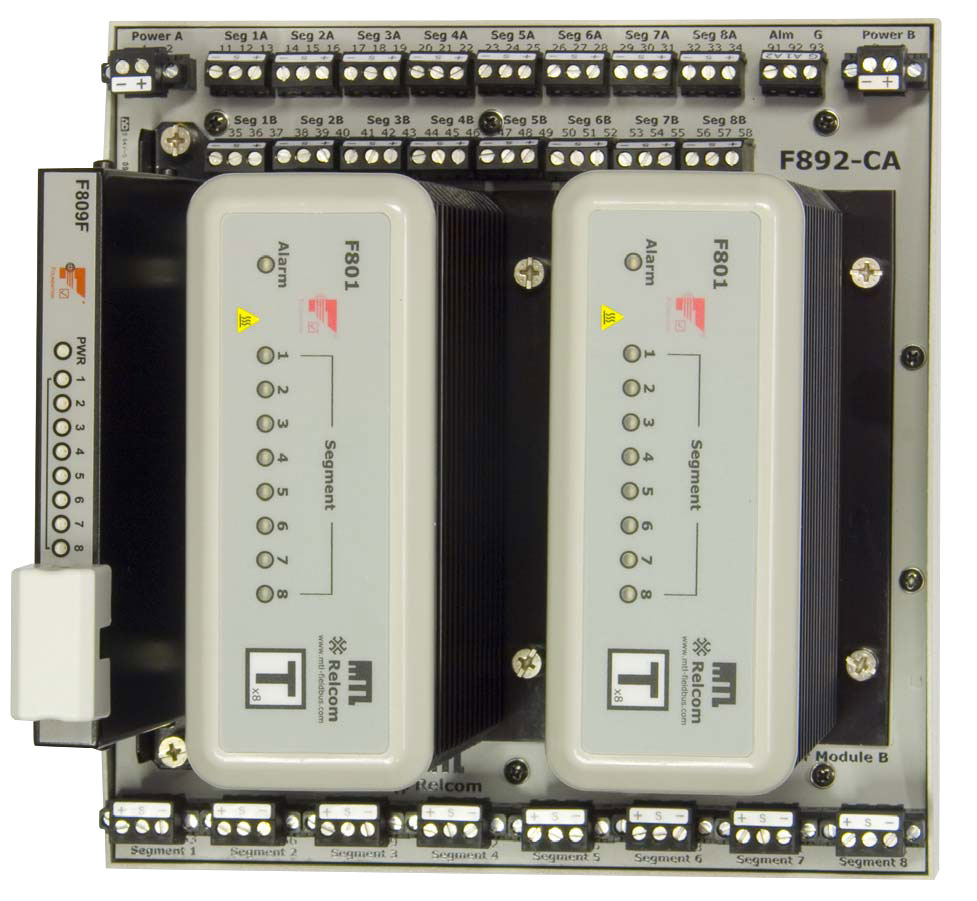 MTL F800 Series Redundant Fieldbus Power Supplies
