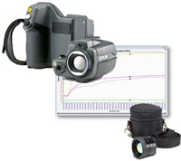 Flir T420sc Thermal Benchtop Test Kit