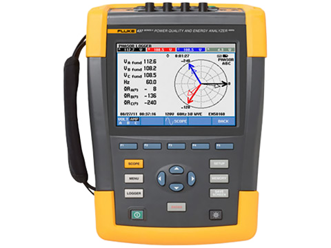 Fluke 437-II Three Phase Power Quality Analyzers