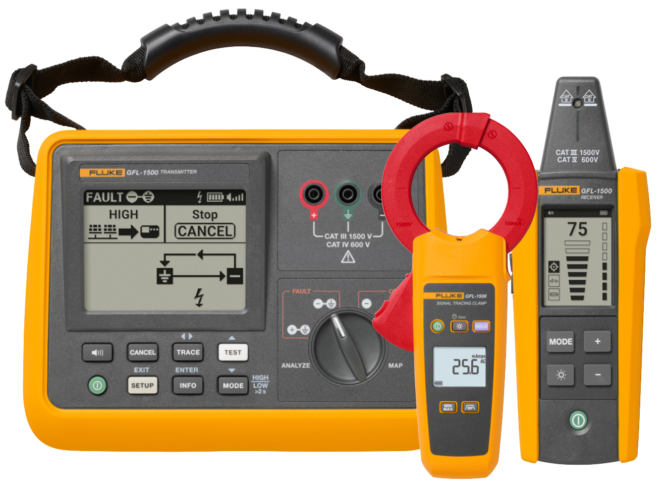 Fluke GFL-1500 Solar Ground Fault Locator