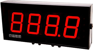 Laurel MAGNA Series Panel Meters