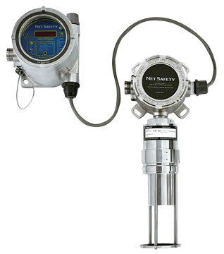Rosemount Millennium Air Particle Monitor & Oil Mist Detector