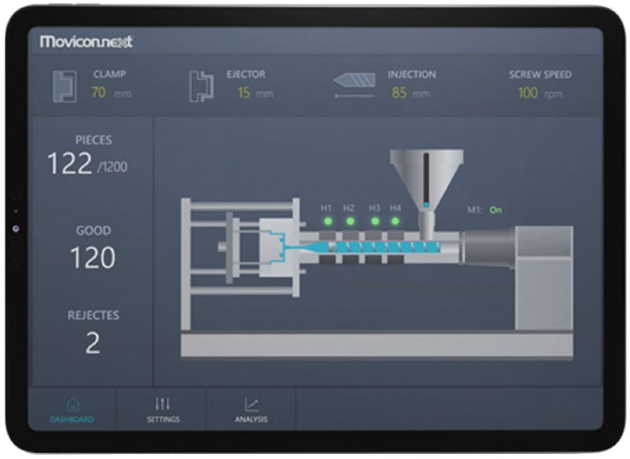 Emerson Movicon.NExT HMI/SCADA Software