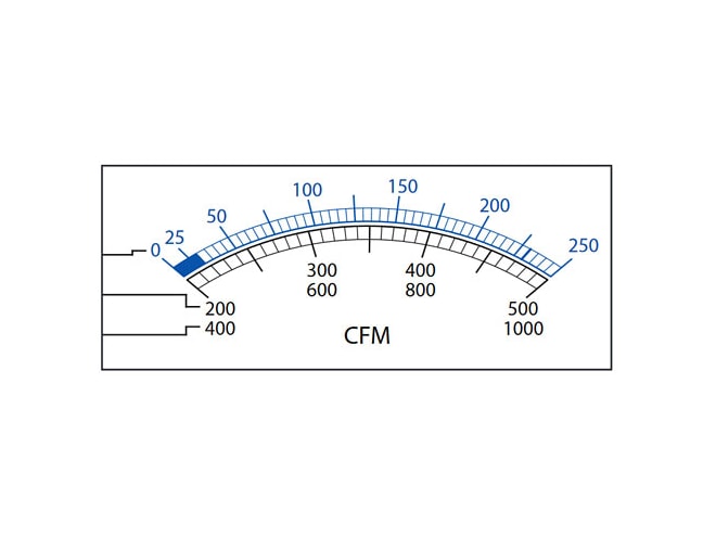 Balometer Section TSI Alnor ABT703 Balometer | Air Velocity Meters | Instrumart