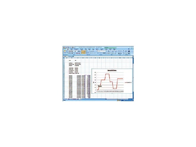 Pi Software Logging Martel BetaLOG-PI Data Logging Software | Instrumart