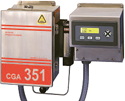 Panametrics CGA 351 Oxygen Analyzer