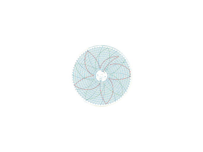Partlow 00214767 Circular Chart