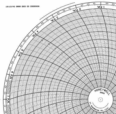 Honeywell 12556  Ink Writing Circular Chart