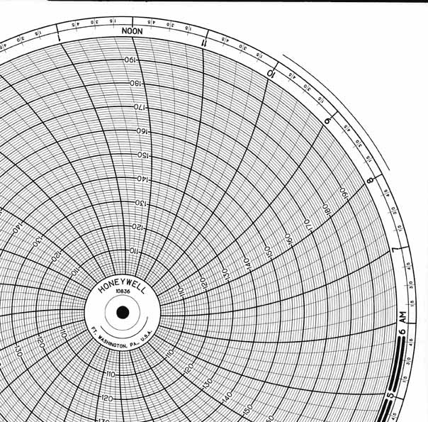 Honeywell 10836 A256 11-1/4 OD 7PT Ink Writing Circular Chart | Instrumart