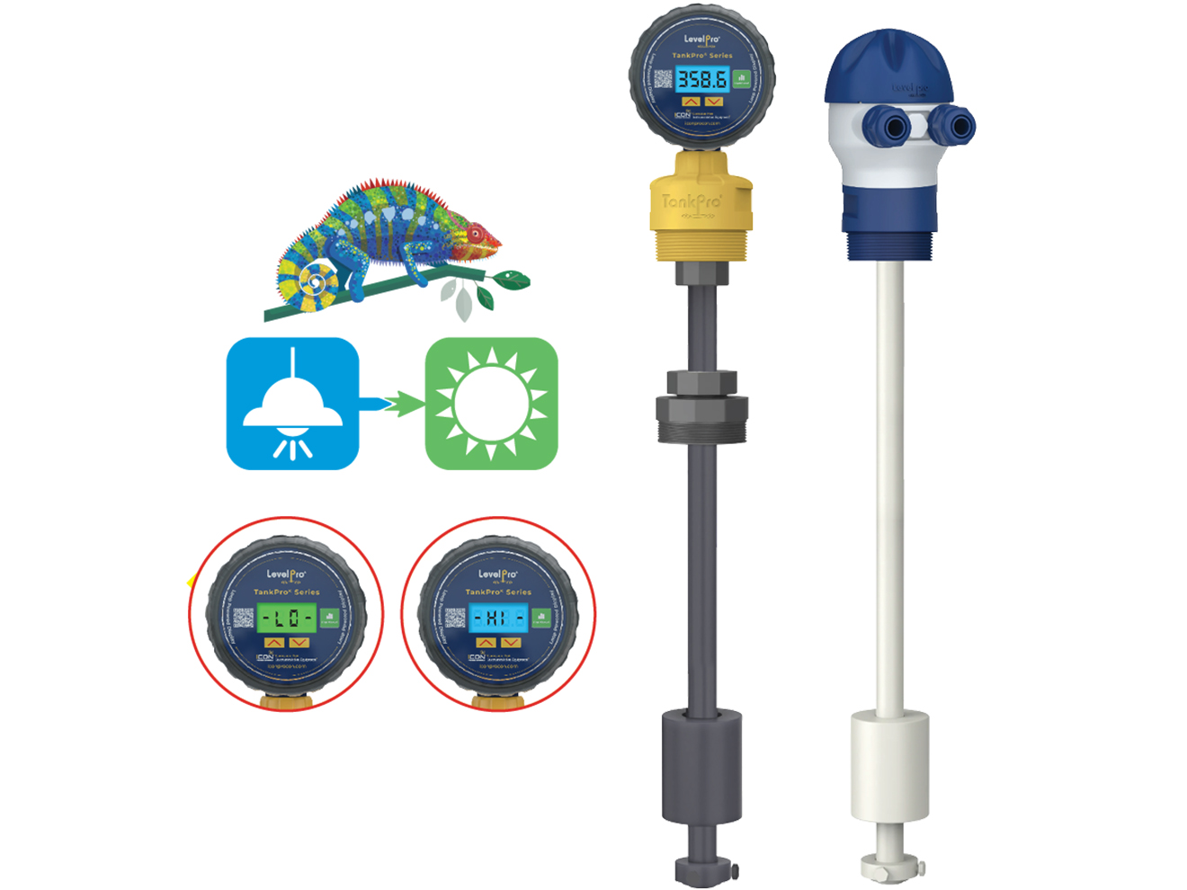 ICON CFL Float Level Transmitter
