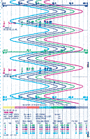 Fuji Electric PHE Strip Chart Recorder | Strip Chart Recorders | Instrumart