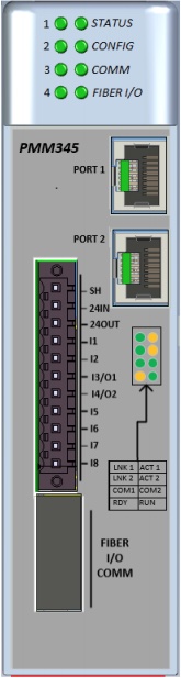 Emerson RX3i PPM345 Motion Controller